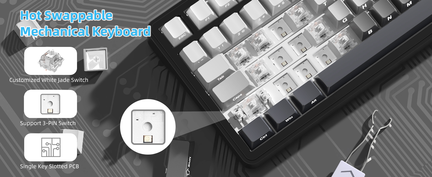 Hot Swappable