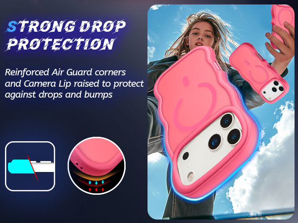 Wireless Case Protecion