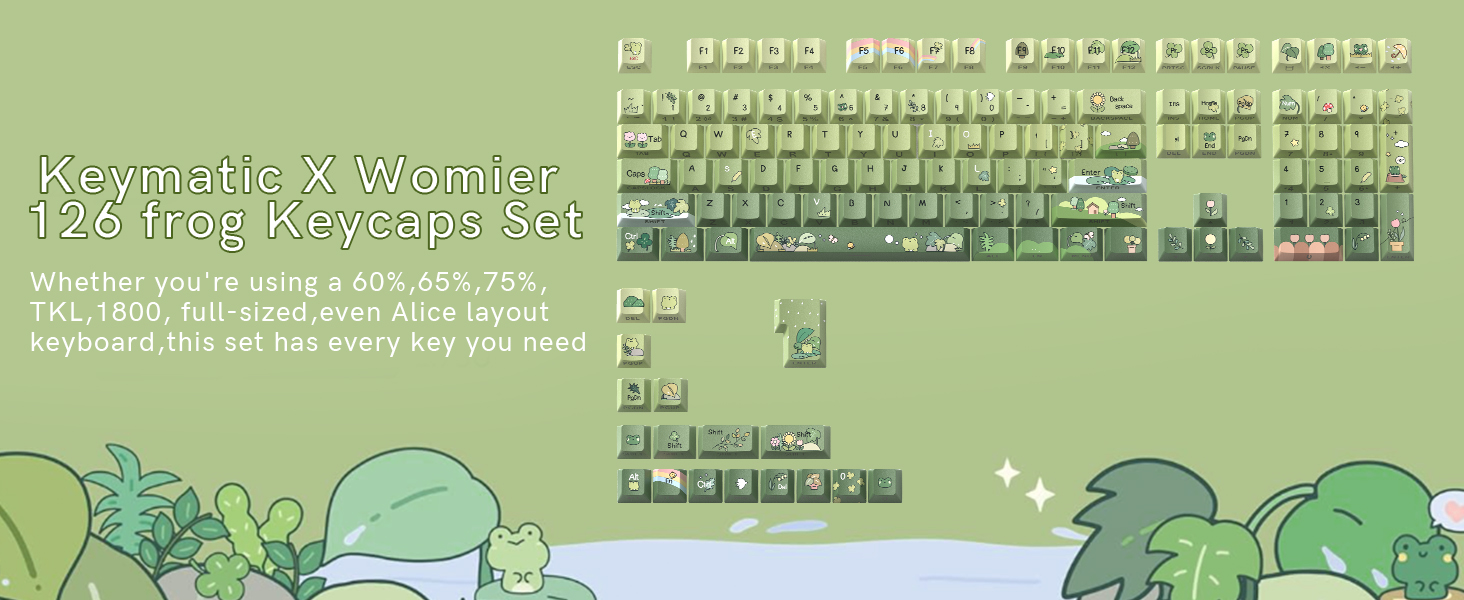 126 keycaps