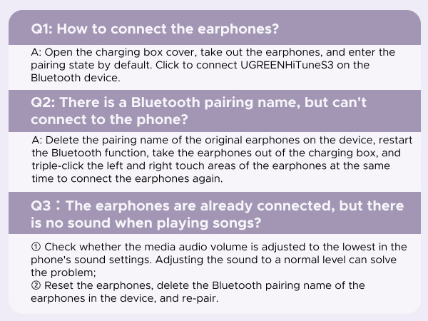 Connection Method