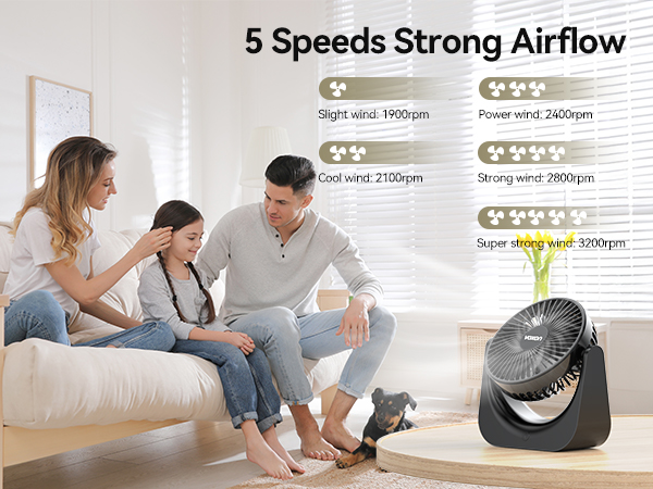 Compact black fan with 5 speed settings, ranging from 1900 to 3000 rpm. Image shows family using fan in living room setting.