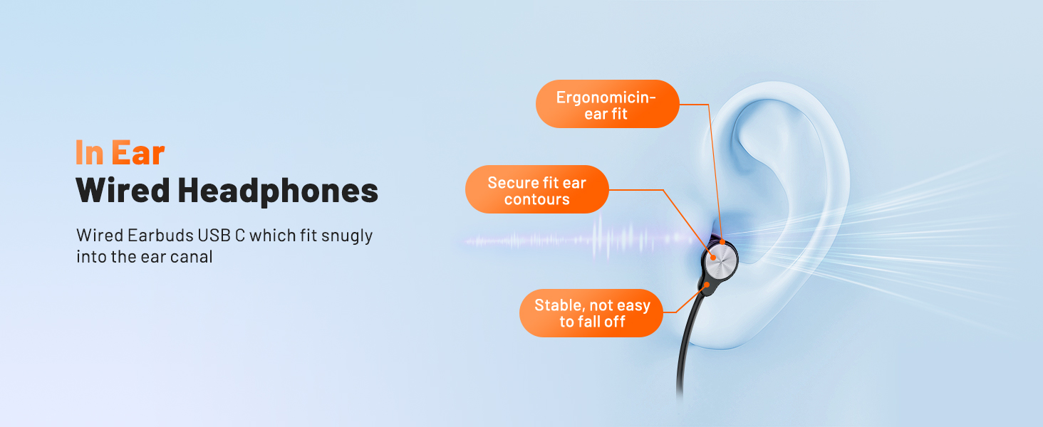 Wired headphones usb c