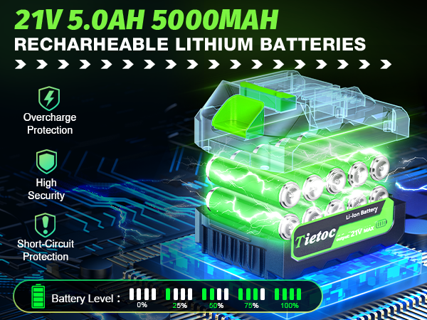 leaf blower cordless with battery and charger