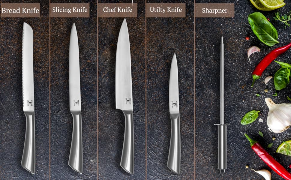 about the knife set