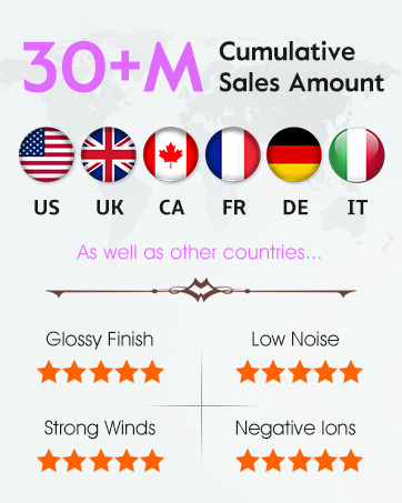 best hair dryer 2026