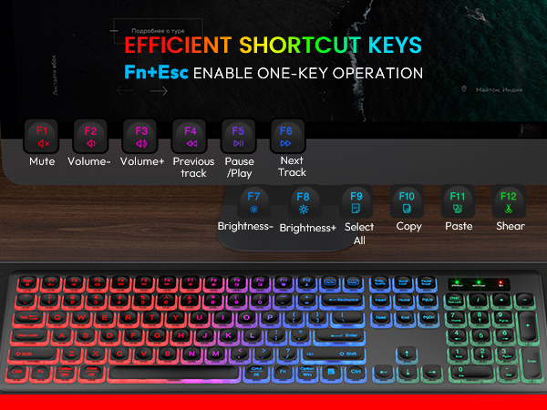 12 efficient shortcut keys convenient work
