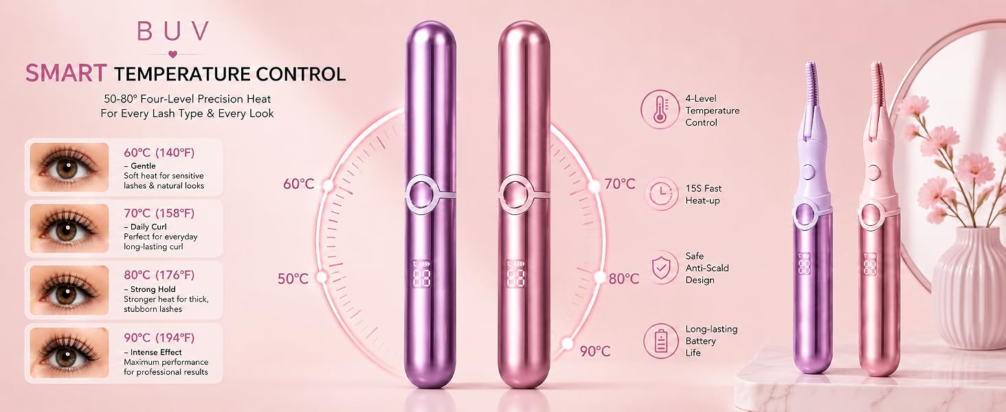 Electric Eyelash Curler
