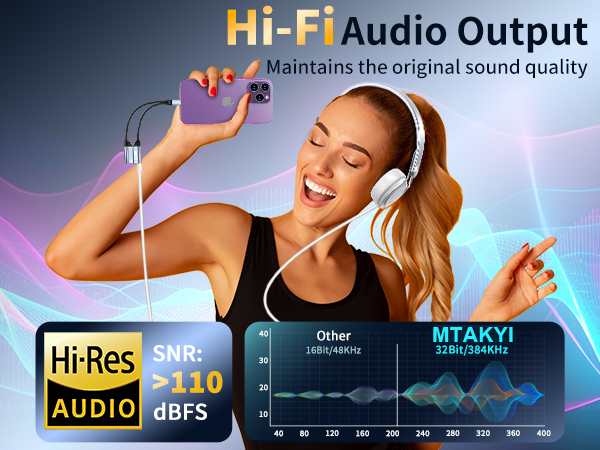 Lightning to 3.5mm Headphone and Charger Adapter