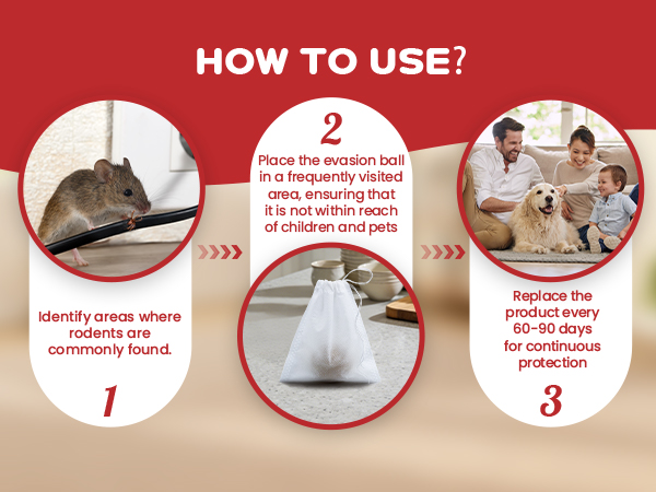 Rodent Repellent