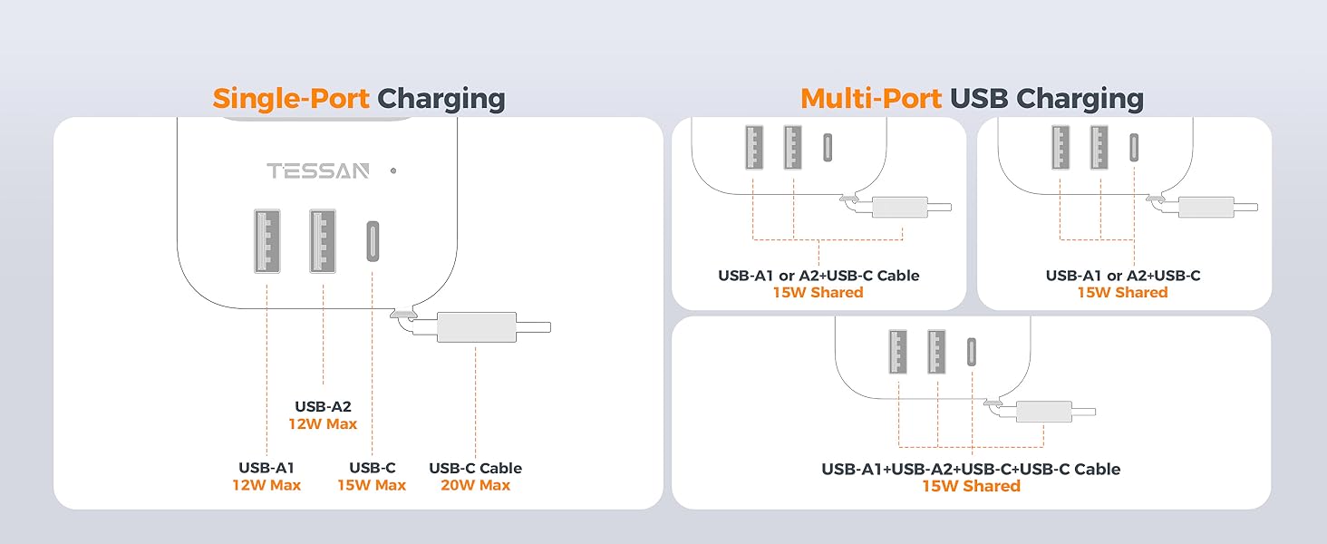 Eu adapters for travel