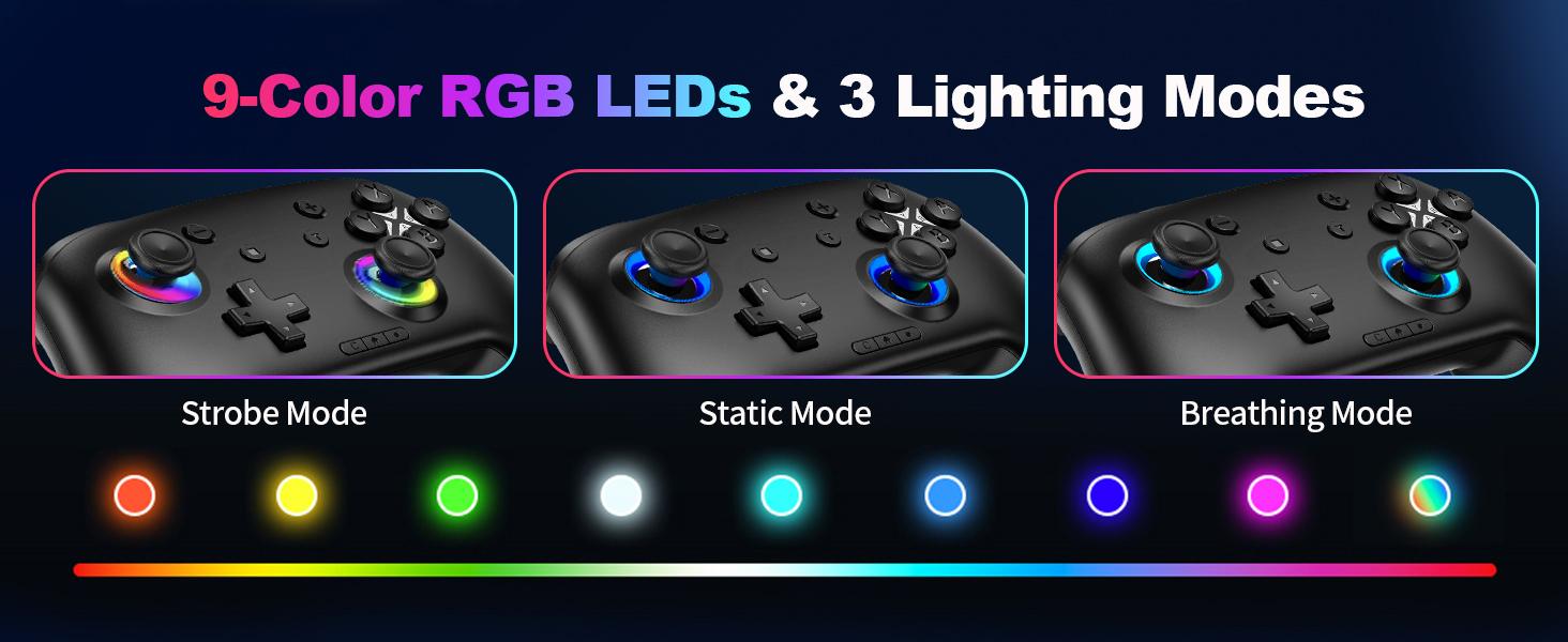 RGB LEDs