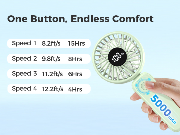 powerful handheld fan mini handheld fan portable handheld fan