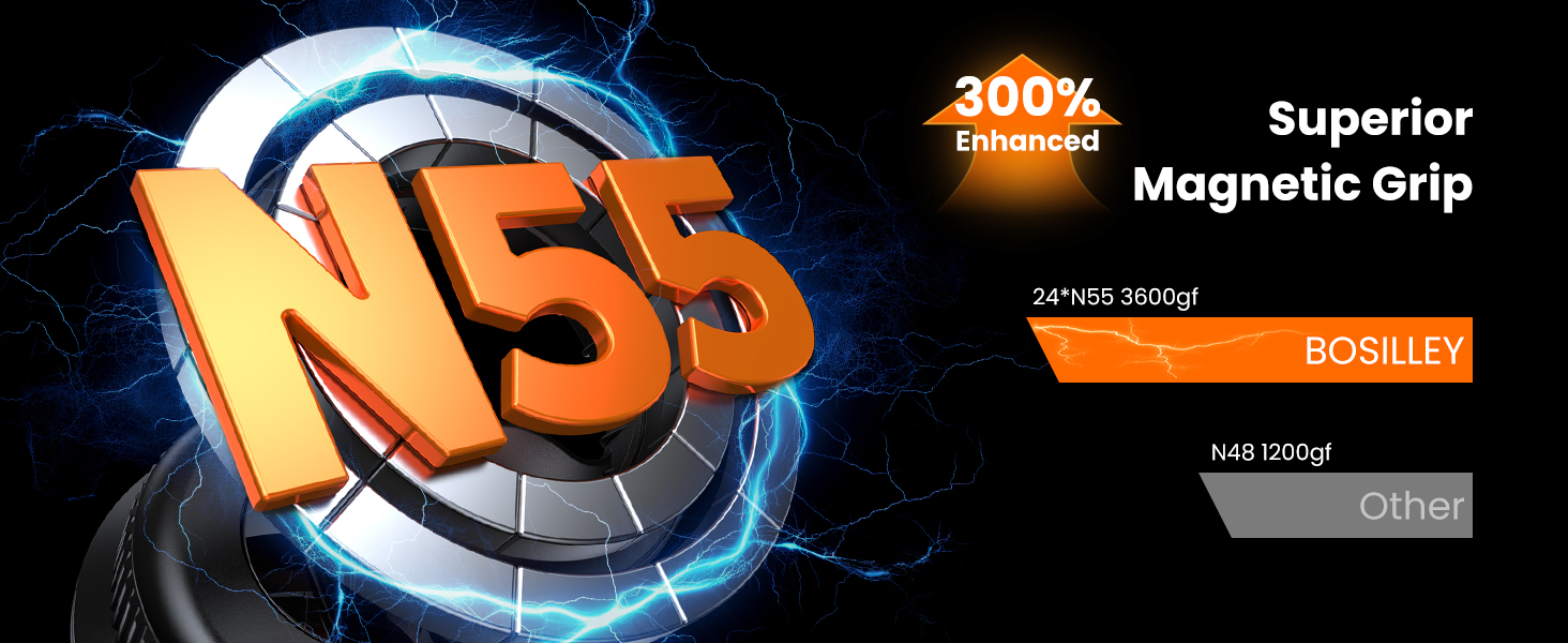 magnetic phone mount for car