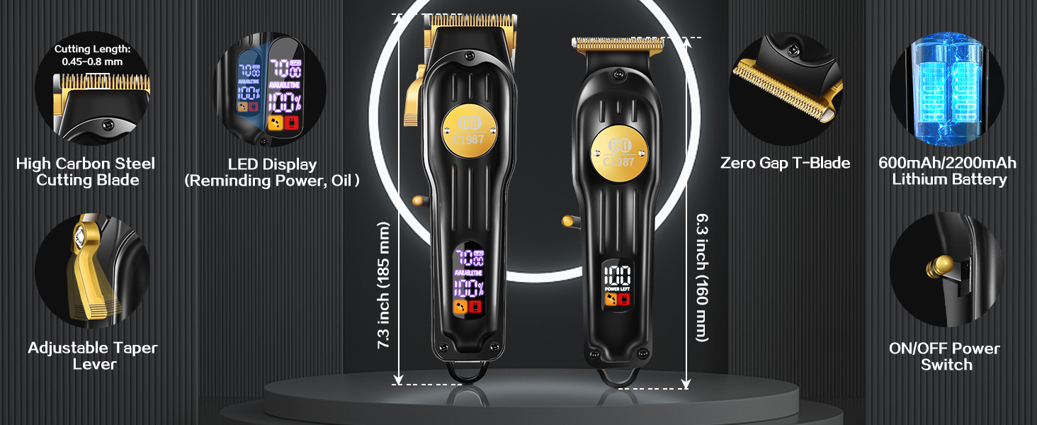 Clippers and Trimmers Set