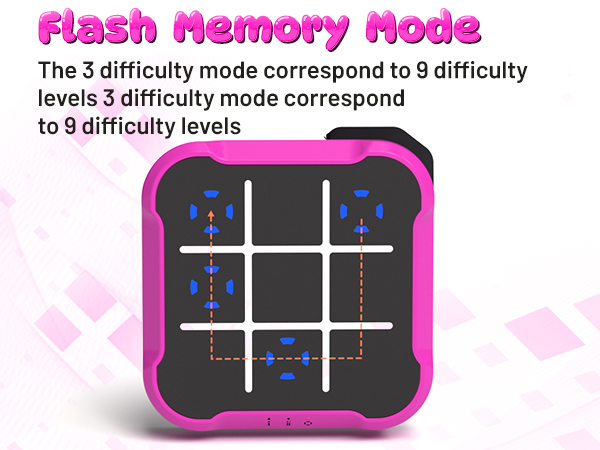 electric tic tac toe game