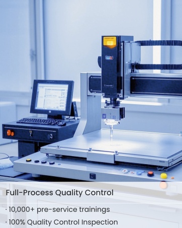 Full-Process Quality Control