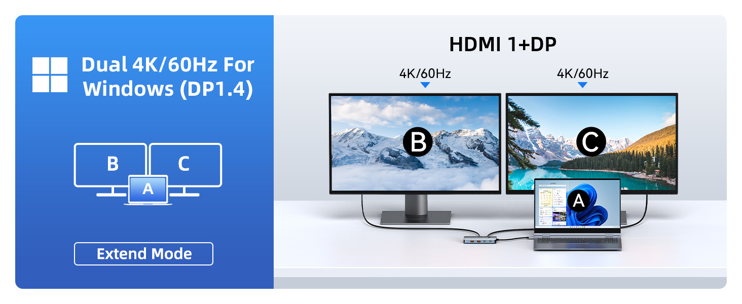 dual hdmi docking station dual monitor