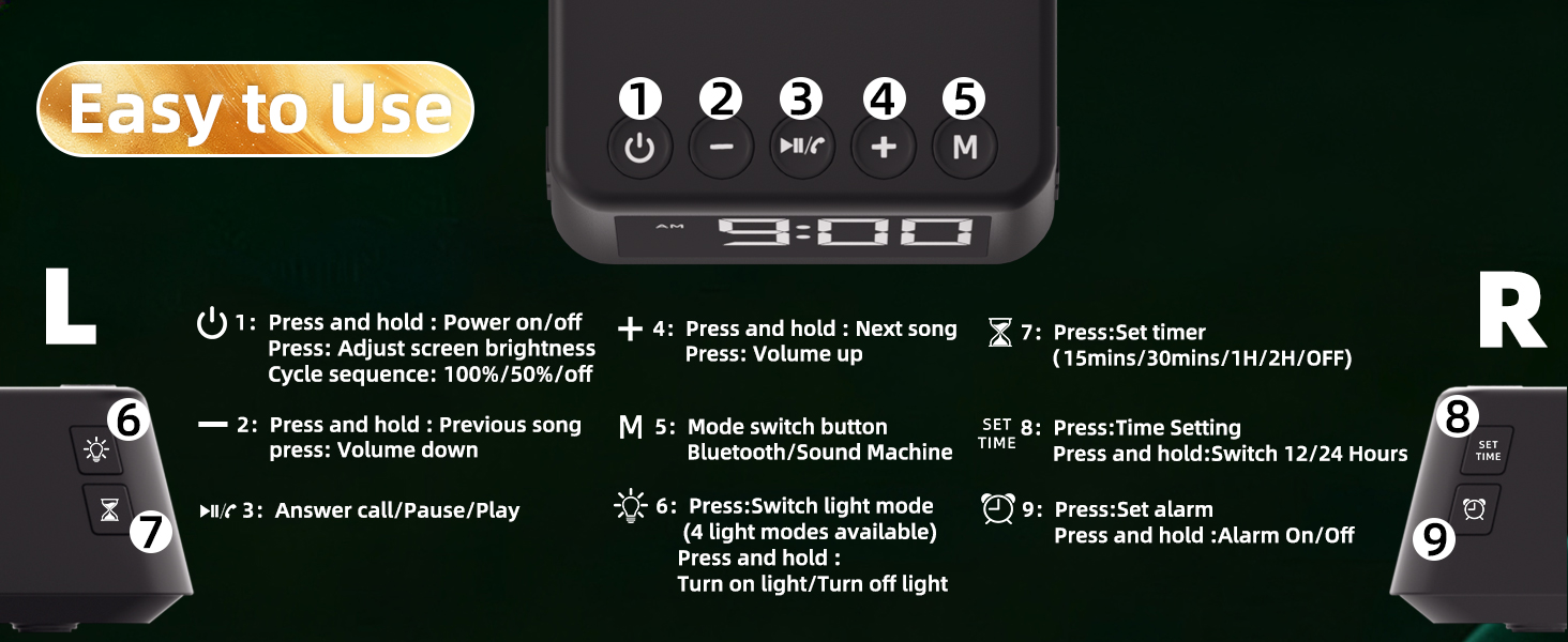 Text reads 'Easy to Use' with numbered instruction steps shown in white text on dark background, appears to be product usage guide.