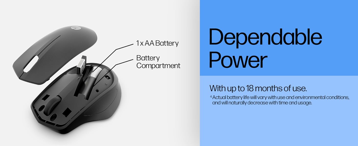 dongle mouses mice ergo ergonomic ratón de ordenador inalámbrico