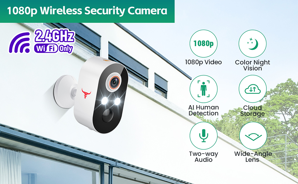 security camera