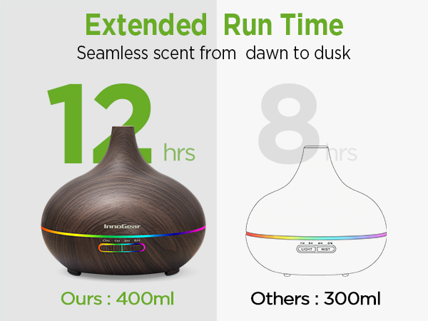 diffuser with essential oils