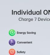 Partial view of product information card highlighting 'Energy Saving', 'Convenient', and 'Safety' features for a charging device.