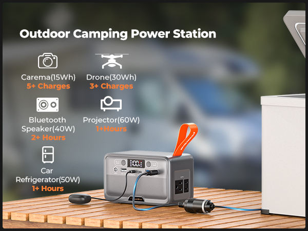 89.6Wh Solar Generator