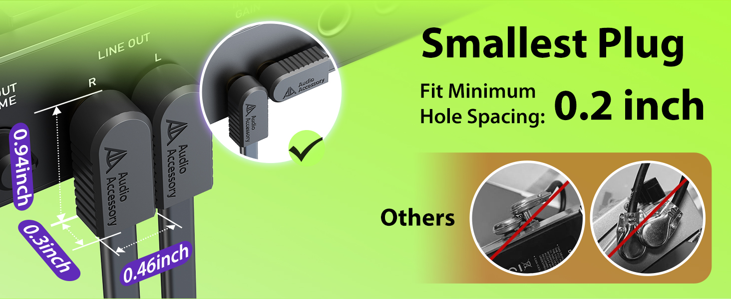 Smallest Plug