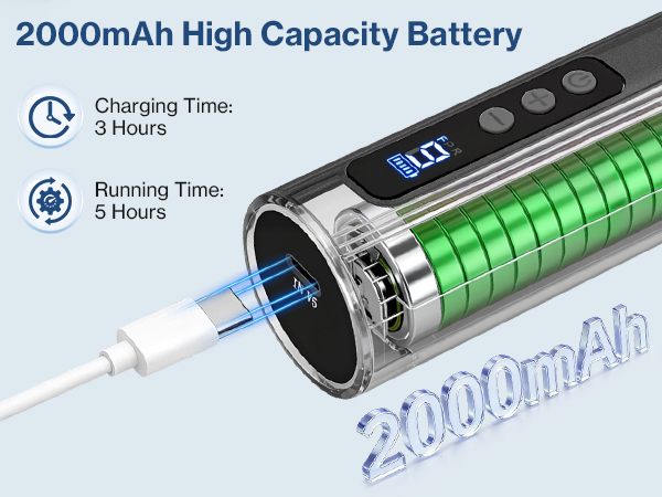 Text reads '2000mAh High Capacity Battery', 'Charging Time: 3 Hours', 'Running Time: 5 Hours'. Product image shows cylindrical battery device with LED display and green internal components.
