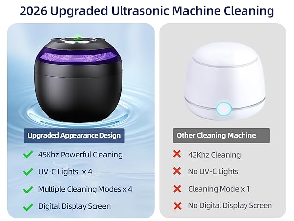 ultrasonic retainer cleaner