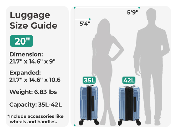hardside carry on luggage