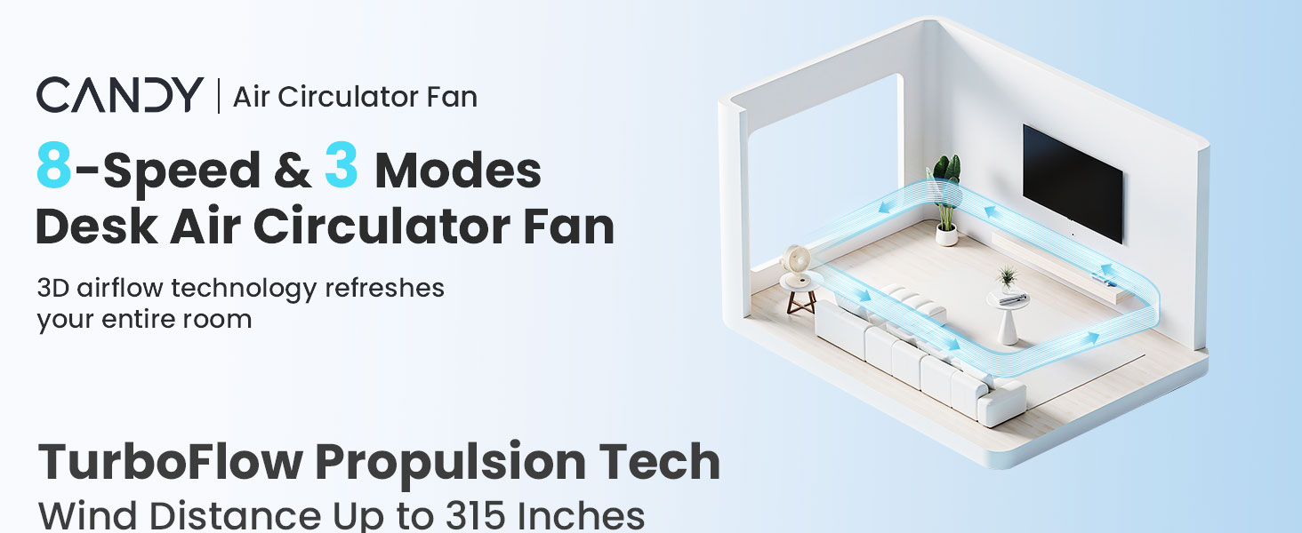 CANDY Air Circulator Fan