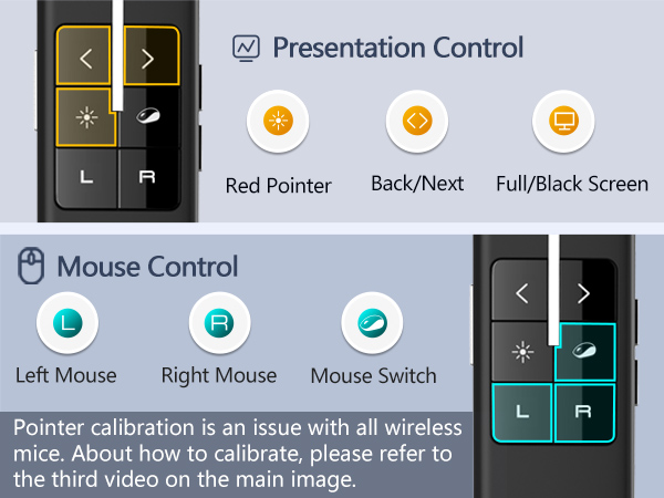 NORWII N99 Long Control Range Presentation Clicker_details