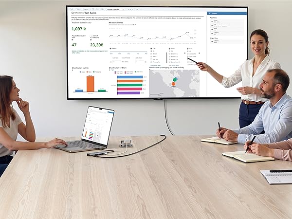 Acer USB C Hub, 5-IN-1 USBC to HDMI Adapter