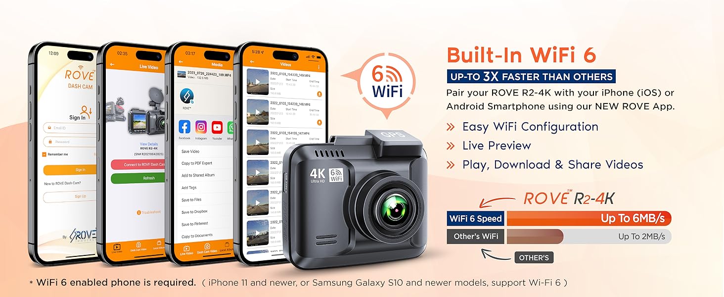 car camera - dash cam front and rear, car accessories for men, wifi dash cam