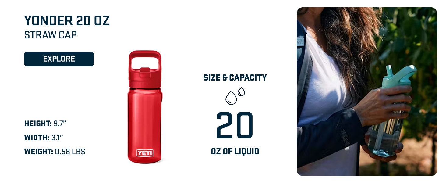 yonder 20 oz plastic water bottle with straw cap