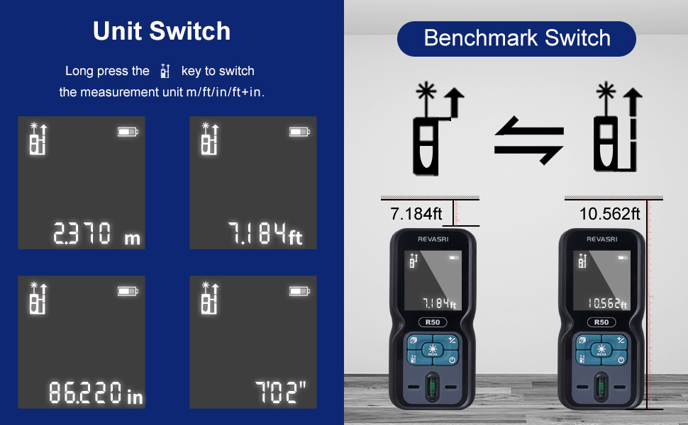 digital measurement tool 2