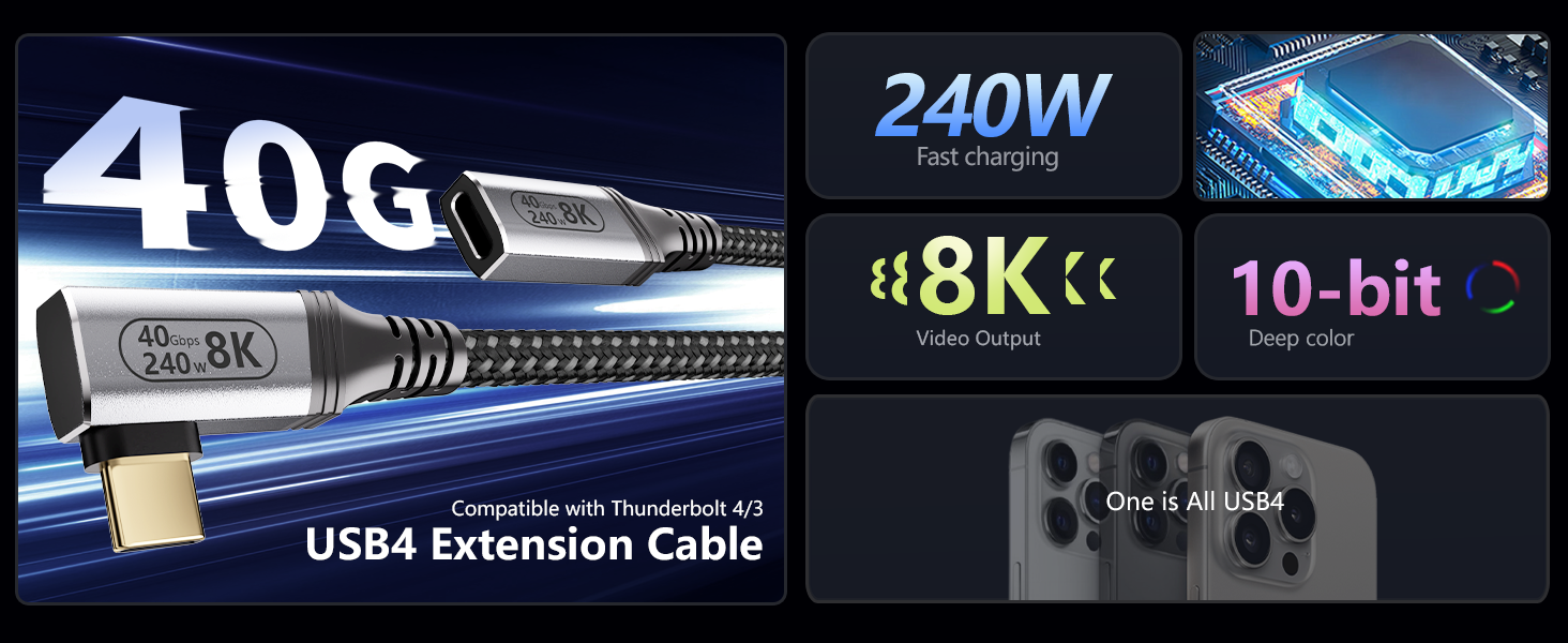 USB4 Extension Cable