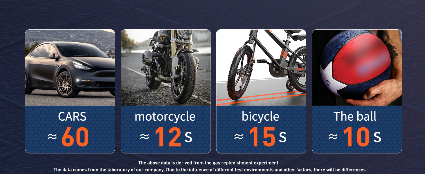 portable tire inflator for car