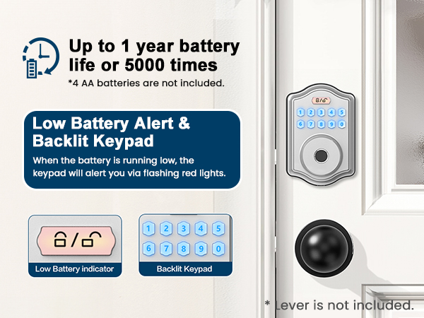 door locks with keyless entry