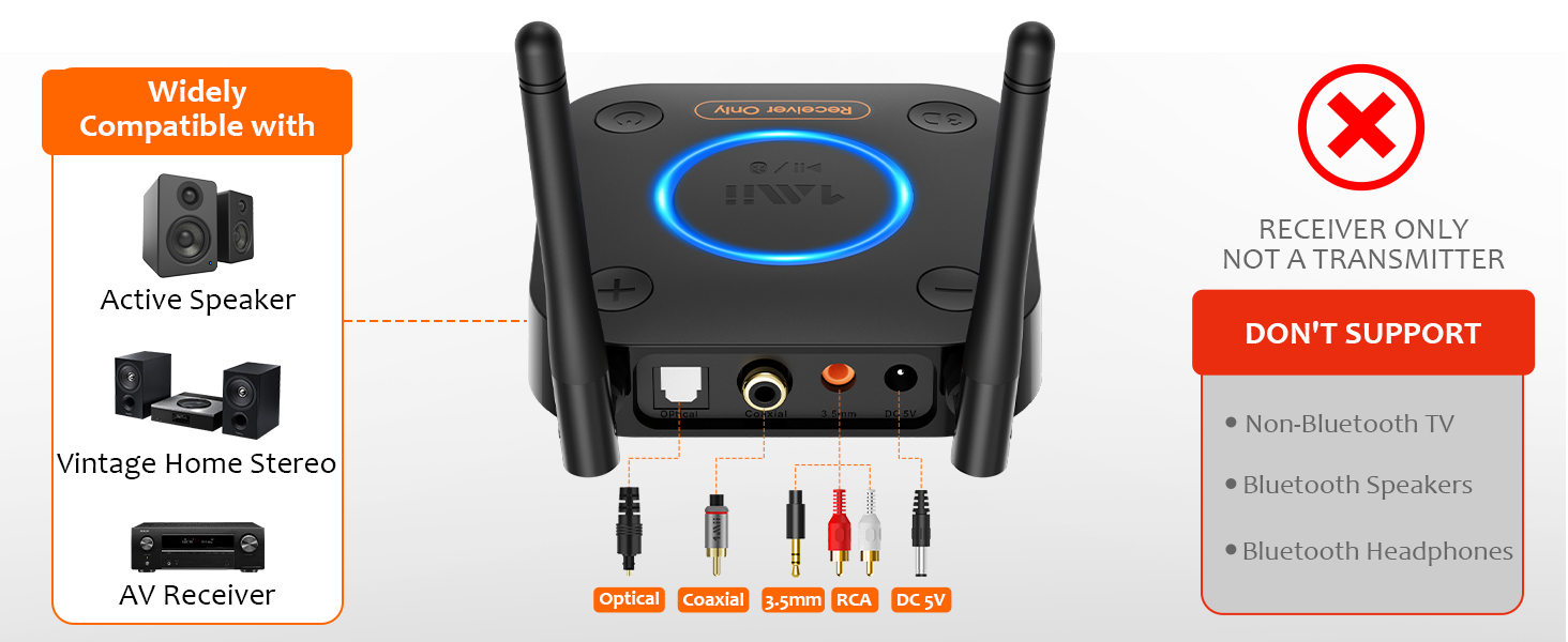 Multiple Connections