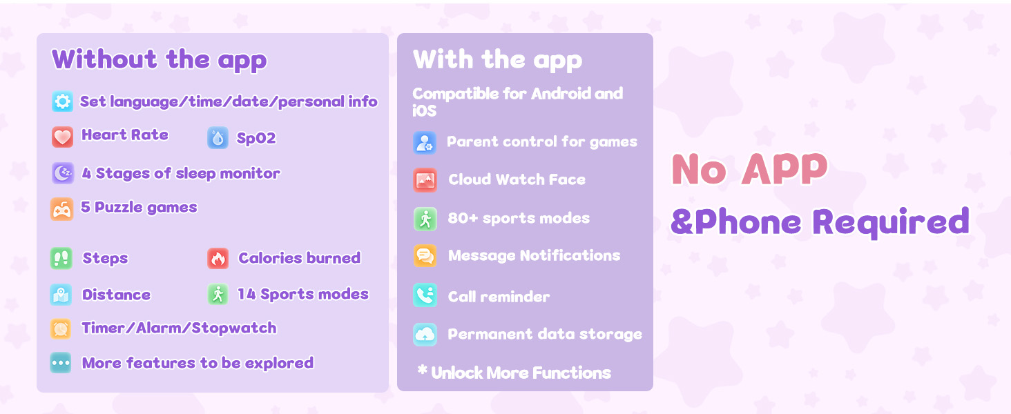 Smart Watch for kids Unlock More Features