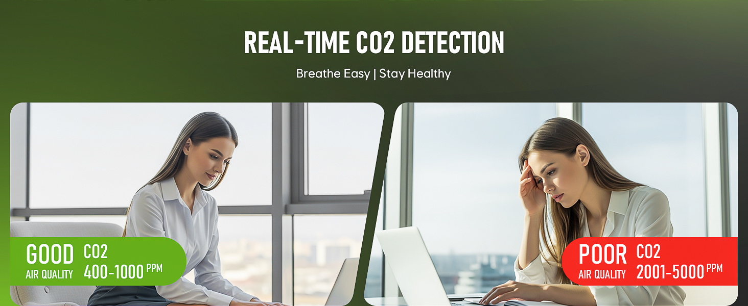 air quality monitor indoor