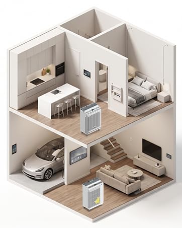 air purifiers for home