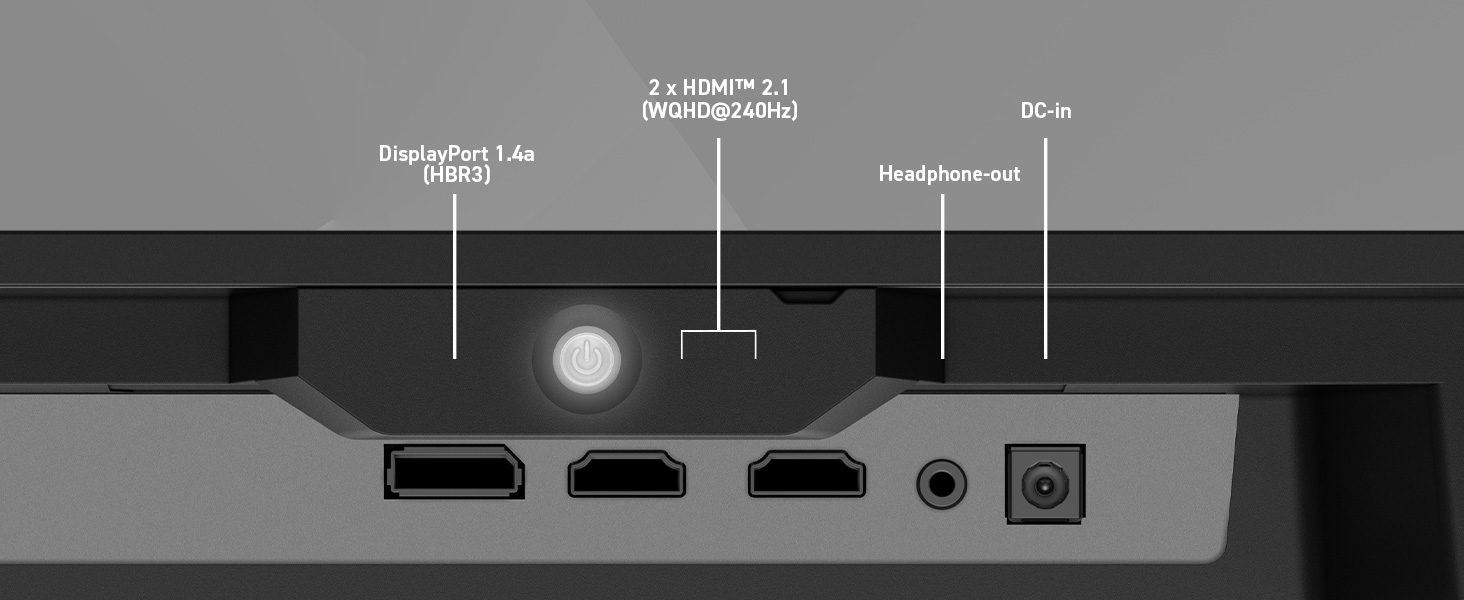 I/O Ports