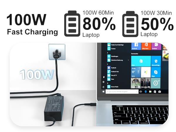 100W USB-C Power Adapter Fast Charger