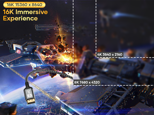 Illustration comparing display resolutions: 16K (15360x8640), 4K (3840x2160), and 8K (7680x4320). Futuristic space battle scene with spacecraft and explosions. HDMI cable in foreground.