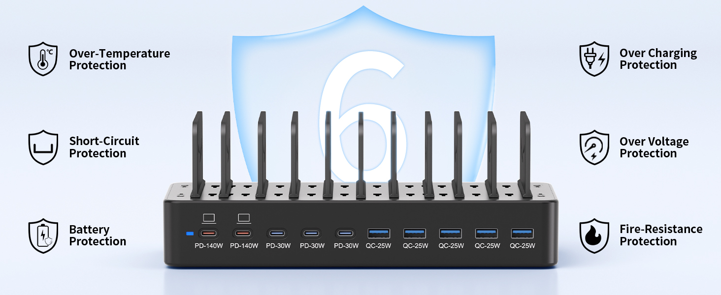 charging station for multiple devices