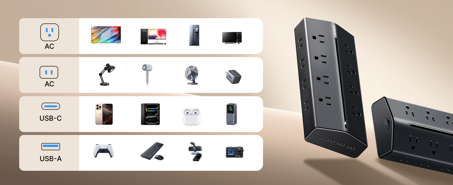 ugreen power strip with usb port