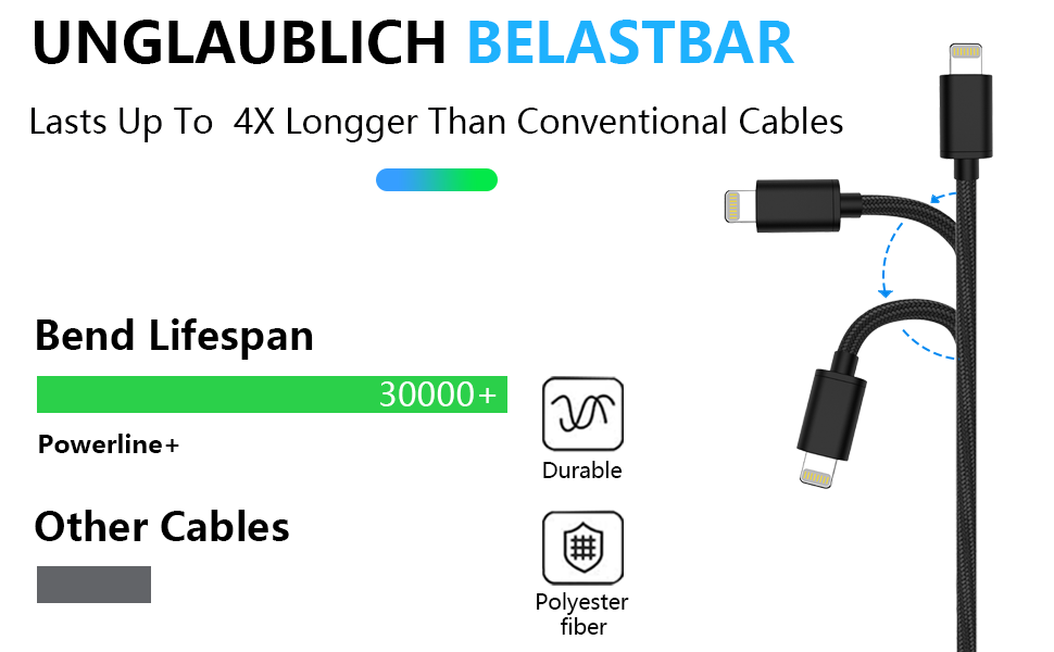 iphone fast charging cable